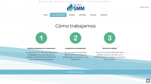 Grupo SMM